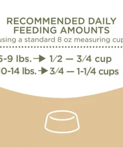 Purina® Cat Chow® Naturals Cat Food - 6.3 Lbs -Doors, Windows & Millwork Sales 1780011320 CF FIADV GS1 JPEG