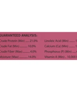 Dog Chow® Tender & Crunchy Lamb Dry Dog Food - 16.5 Lbs -Doors, Windows & Millwork Sales 1780014905 NF JPEG 3