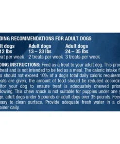 Purina® Busy® Bone Mini Dog Treats - 21 Oz -Doors, Windows & Millwork Sales 3810014493 FC JPEG 3