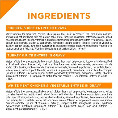 Purina Pro Plan Purina® Pro Plan® Chicken & Turkey Favorites Adult Cat Food - 12 Cans 3 Purina Pro Plan Purina® Pro Plan® Chicken & Turkey Favorites Adult Cat Food - 12 Cans - Image 3