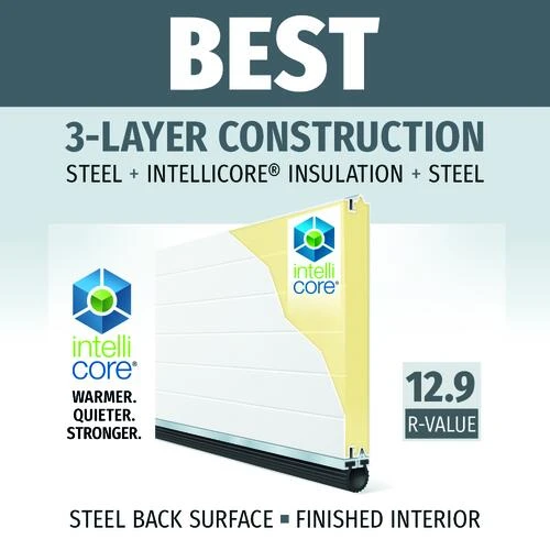 Ideal Door® Commercial 9' X 7' White Insulated Garage Door With Low Headroom Track (R-Value 12.9) 2 Ideal Door® Commercial 9' X 7' White Insulated Garage Door With Low Headroom Track (R-Value 12.9) - Image 2