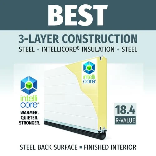 Ideal Door® Commercial 9' X 8' White Insulated Garage Door (R-Value 18.4) 2 Ideal Door® Commercial 9' X 8' White Insulated Garage Door (R-Value 18.4) - Image 2