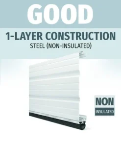 Doors, Windows & Millwork Sales -Doors, Windows & Millwork Sales Commercial GOOD NonIns 8