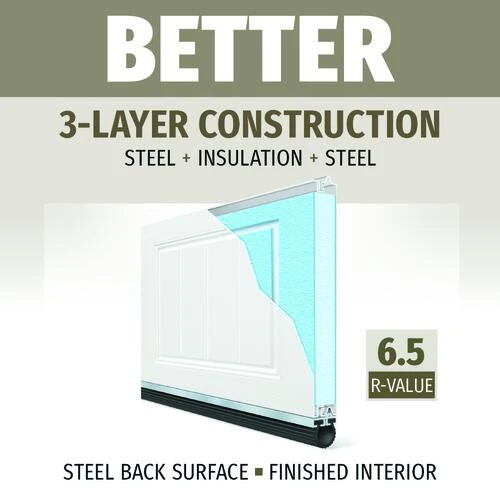 Ideal Door® Designer 9' X 7' Oak Medium Insulated Garage Door With Windows (R-Value 6.5) 2 Ideal Door® Designer 9' X 7' Oak Medium Insulated Garage Door With Windows (R-Value 6.5) - Image 2
