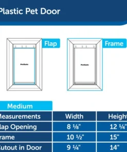 PetSafe® 8.12" X 12.25" Medium White Plastic Pet Door -Doors, Windows & Millwork Sales HPA11 10967 PT05