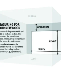 Ideal Door® Traditional 8' X 7' White Non-Insulated Garage Door -Doors, Windows & Millwork Sales How to Measure 11