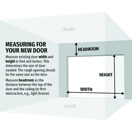 Ideal Door® Commercial 9' X 8' White Insulated Garage Door (R-Value 12.9) 5 Ideal Door® Commercial 9' X 8' White Insulated Garage Door (R-Value 12.9) - Image 5
