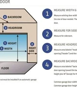 Ideal Door® Overhead Garage Door 21" Steel Reinforcement Bracket -Doors, Windows & Millwork Sales IdealMeasure NEW