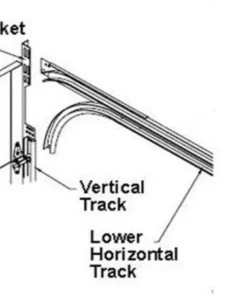 Ideal Door® Overhead Garage Door Double Track Low Headroom Kit -Doors, Windows & Millwork Sales LHR Kit