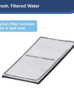 PetSafe® Drinkwell® Pet Fountain Replacement Carbon Filters - 3 Pack -Doors, Windows & Millwork Sales PAC00 13067 PT02