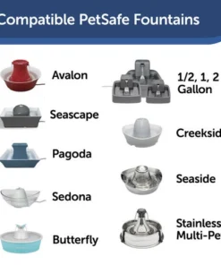 PetSafe® Drinkwell® Replacement Carbon Filters 10 PetSafe® Drinkwell® Replacement Carbon Filters -Doors, Windows & Millwork Sales PAC00 13711 PT01