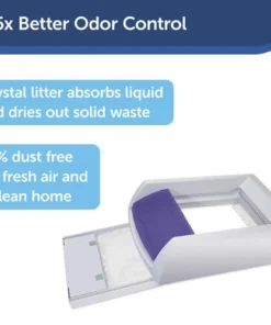 PetSafe® ScoopFree® Standard Cat Litter Box Tray Refills With Sensitive Non Clumping Crystals - 1 Pack -Doors, Windows & Millwork Sales PAC00 14232 PT01