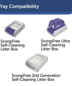 PetSafe® ScoopFree® Standard Cat Litter Box Tray Refills With Sensitive Non Clumping Crystals - 1 Pack -Doors, Windows & Millwork Sales PAC00 14232 PT05