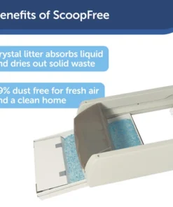 PetSafe® ScoopFree® Standard Taupe Self-Cleaning Cat Litter Box Privacy Hood 11 PetSafe® ScoopFree® Standard Taupe Self-Cleaning Cat Litter Box Privacy Hood -Doors, Windows & Millwork Sales PAC00 14806 PT04