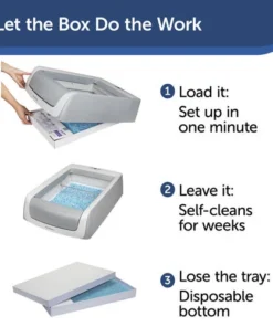 PetSafe® ScoopFree® Standard Cat Litter Box Tray Refills With Lavender Non Clumping Crystals - 1 Ct -Doors, Windows & Millwork Sales PAC00 15341 PT03