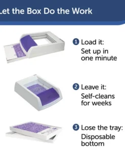 PetSafe® ScoopFree® Standard Cat Litter Box Tray Refills With Lavender Non Clumping Crystals - 1 Ct -Doors, Windows & Millwork Sales PAC00 15341 PT04