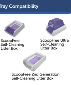 PetSafe® ScoopFree® Standard Cat Litter Box Tray Refills With Lavender Non Clumping Crystals - 1 Ct -Doors, Windows & Millwork Sales PAC00 15341 PT05