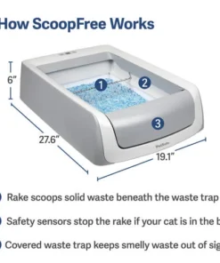 PetSafe® ScoopFree® Self-Cleaning Cat Litter Box -Doors, Windows & Millwork Sales PAL00 16805 PT02