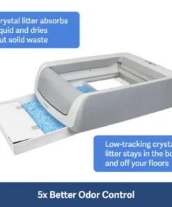 PetSafe® ScoopFree® Self-Cleaning Cat Litter Box -Doors, Windows & Millwork Sales PAL00 16805 PT03