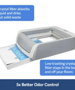 PetSafe® ScoopFree® Hooded Self-Cleaning Cat Litter Box -Doors, Windows & Millwork Sales PAL00 16806 PT03