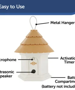 PetSafe® Elite Outdoor Bark Control -Doors, Windows & Millwork Sales PBC00 12788 SC2