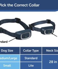 PetSafe® Rechargeable Bark Control Dog Collar -Doors, Windows & Millwork Sales PBC00 15999 PT05