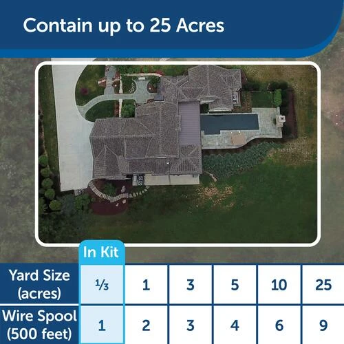 PetSafe® In-Ground Fence™ Pet Containment System 5 PetSafe® In-Ground Fence™ Pet Containment System - Image 5