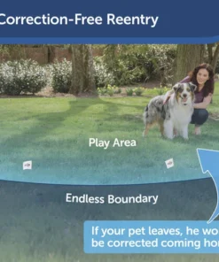 PetSafe® YardMax® Cordless In-Ground Pet Containment System 13 PetSafe® YardMax® Cordless In-Ground Pet Containment System -Doors, Windows & Millwork Sales PIG00 15958 PT03