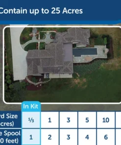 PetSafe® Elite Little Dog In-Ground Pet Fence -Doors, Windows & Millwork Sales PIG20 11041 PT05