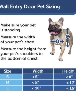 PetSafe® 8.25" X 11.25" Medium Wall Entry Pet Door -Doors, Windows & Millwork Sales PPA00 16943 PT04