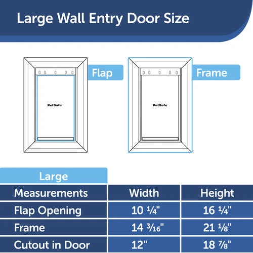 PetSafe® 10" X 15" Large Wall Entry Pet Door 10 PetSafe® 10" X 15" Large Wall Entry Pet Door - Image 10
