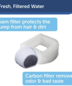 PetSafe® Drinkwell® 1/2 Gallon Pet Fountain -Doors, Windows & Millwork Sales PWW00 16790 4