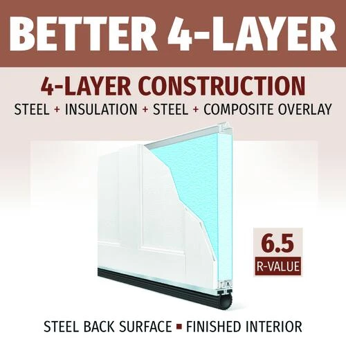 Ideal Door® Premium Handcrafted 9' X 7' Almond / WH Overlays Insulated Garage Door With Windows (R-Value 6.5) 2 Ideal Door® Premium Handcrafted 9' X 7' Almond / WH Overlays Insulated Garage Door With Windows (R-Value 6.5) - Image 2