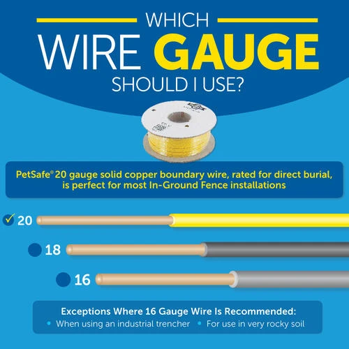 PetSafe® 500' In-Ground Pet Fence Boundary Wire 5 PetSafe® 500' In-Ground Pet Fence Boundary Wire - Image 5