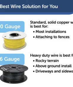 PetSafe® Pawz Away® Outdoor Pet Barrier Boundary Wire -Doors, Windows & Millwork Sales RFA 394 PT03