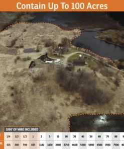 SportDOG PetSafe® Rechargeable In-Ground Pet Fence System -Doors, Windows & Millwork Sales SDF 100C PT01