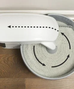 PetSafe® Simply Clean® Automatic Cat Litter Box 16 PetSafe® Simply Clean® Automatic Cat Litter Box -Doors, Windows & Millwork Sales Simply Clean PD Overhead 3410