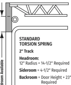 Ideal Door® Commercial 14' X 14' White Non-Insulated Garage Door With Windows -Doors, Windows & Millwork Sales Torsion 2in 12 5
