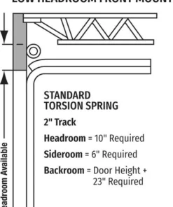 Ideal Door® Commercial 9' X 7' White Insulated Garage Door With Low Headroom Track (R-Value 12.9) 8 Ideal Door® Commercial 9' X 7' White Insulated Garage Door With Low Headroom Track (R-Value 12.9) -Doors, Windows & Millwork Sales Torsion 2in Low Headroom 1