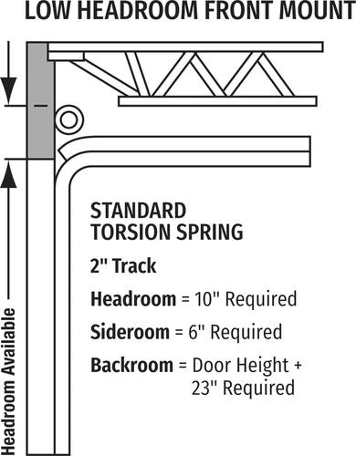 Ideal Door® Commercial 9' X 7' White Insulated Garage Door With Low Headroom Track (R-Value 12.9) 4 Ideal Door® Commercial 9' X 7' White Insulated Garage Door With Low Headroom Track (R-Value 12.9) - Image 4