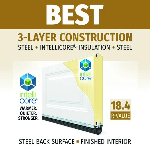 Ideal Door® Traditional 9' X 7' White Insulated Garage Door WindCode®W-1 (R-Value 18.4) 2 Ideal Door® Traditional 9' X 7' White Insulated Garage Door WindCode®W-1 (R-Value 18.4) - Image 2