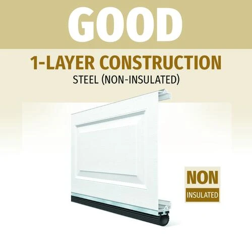 Ideal Door® Traditional 9' X 7' White Non-Insulated Garage Door 2 Ideal Door® Traditional 9' X 7' White Non-Insulated Garage Door - Image 2