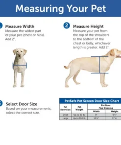 PetSafe® Large Pet Screen Door 7 PetSafe® Large Pet Screen Door -Doors, Windows & Millwork Sales ZPA11 16492 5